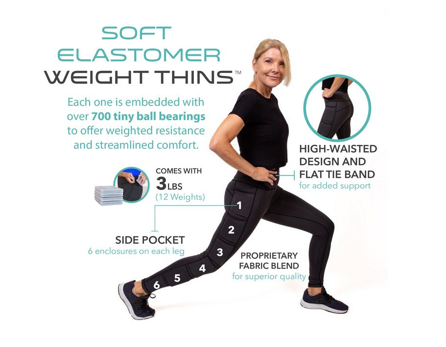 Weight Resistance and Weight Loss